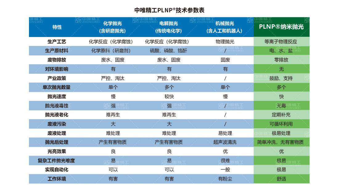 抛光设备落地页-1.jpg