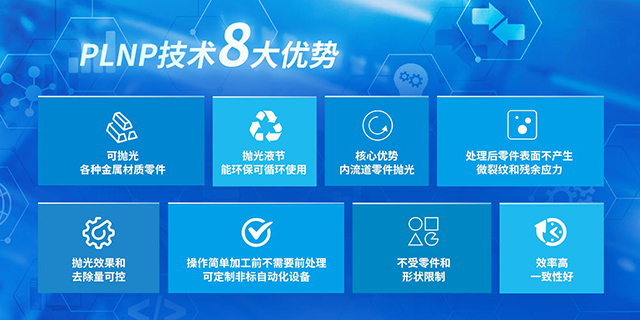 8大优势
