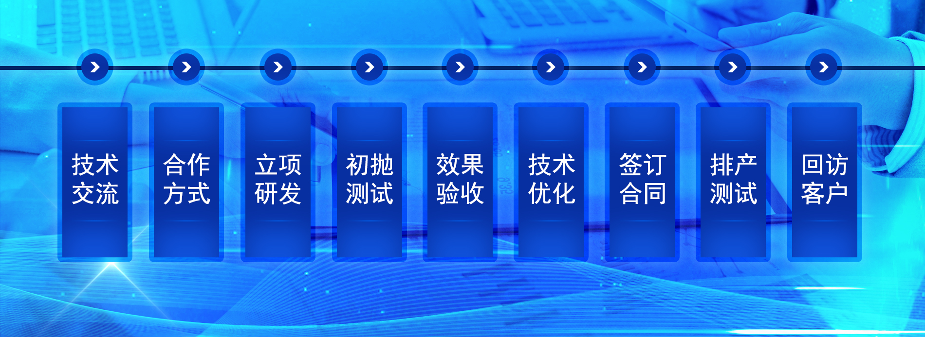 贴心服务