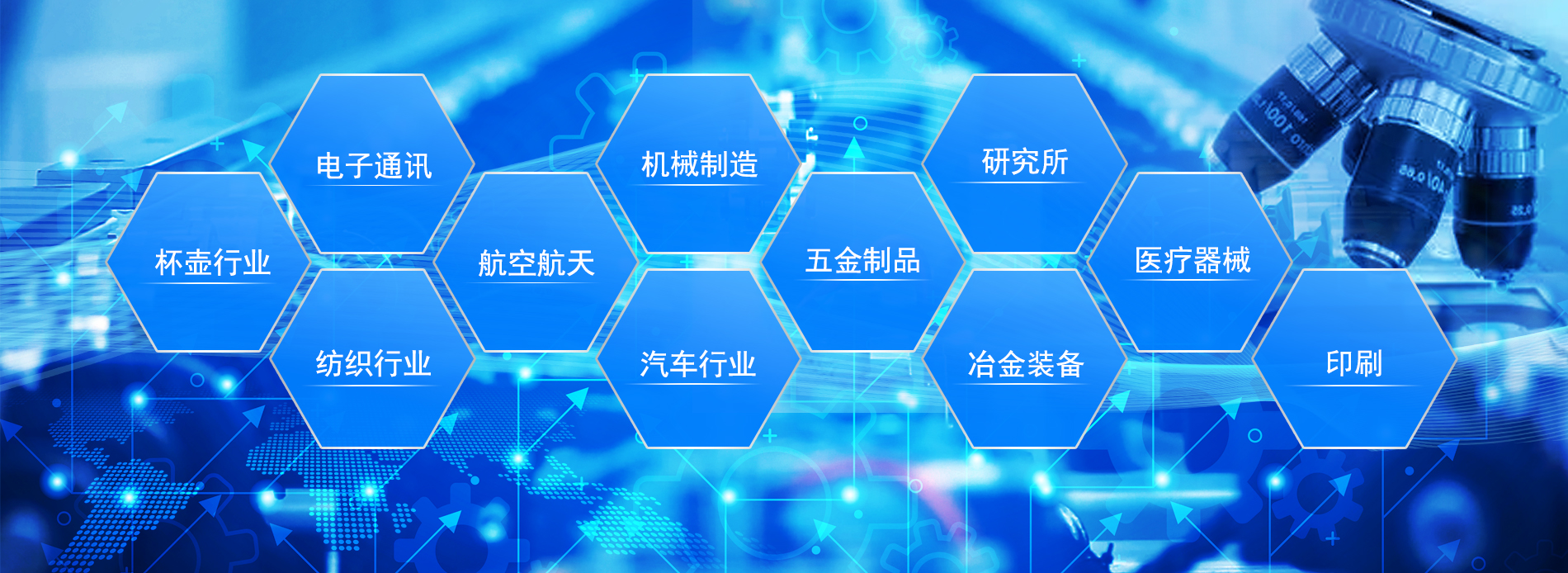 应用领域 